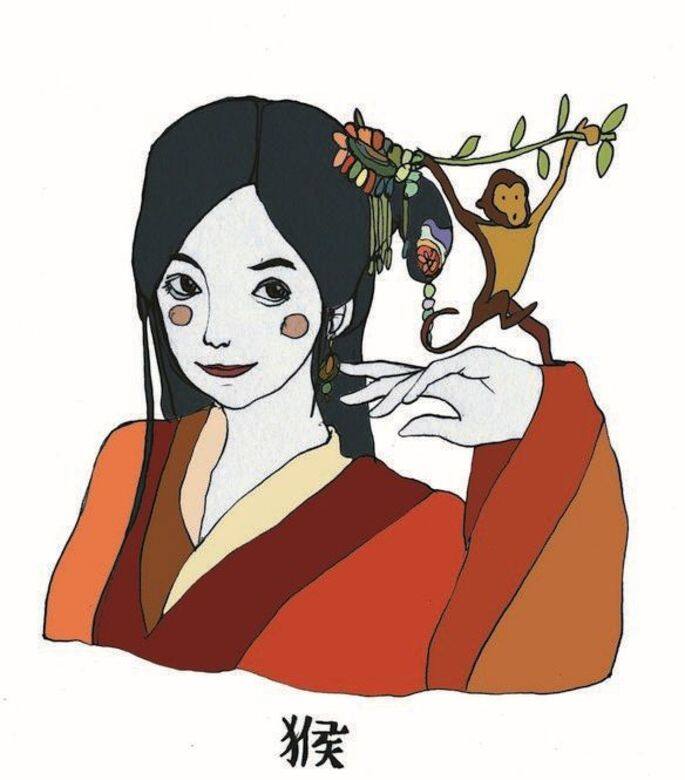 猴 猴