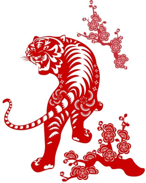 楊天命 十二生肖 生肖運程 牛年 2021 楊天命 十二生肖 生肖運程 牛年 2021