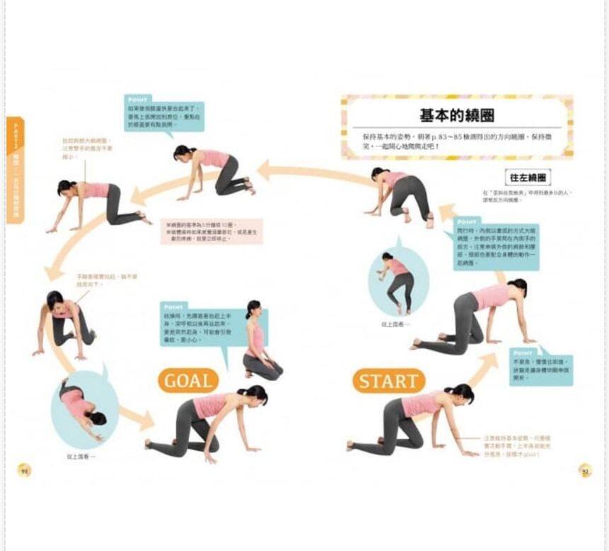 即使年紀漸長,也可以靠雙腿健走這個爬行運動量比想像中大,適量的疲 即使年紀漸長,也可以靠雙腿健走這個爬行運動量比想像中大,適量的疲