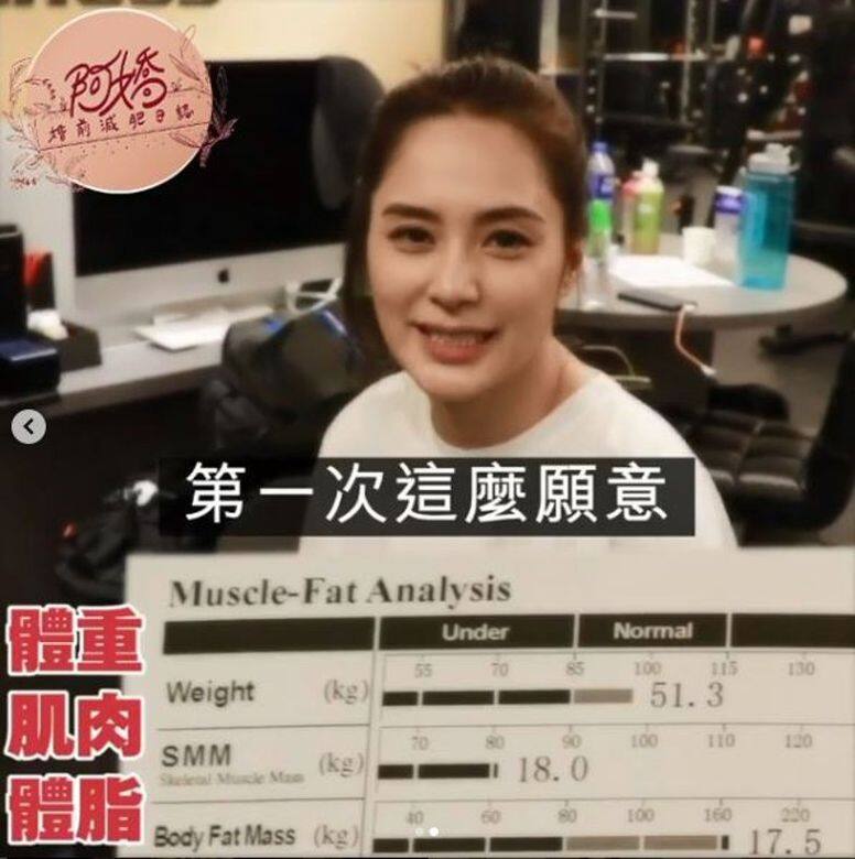 鍾欣潼踏上了體質分析機 鍾欣潼踏上了體質分析機
