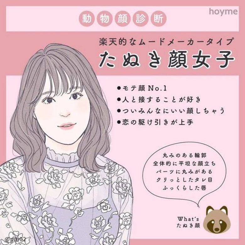 首先要介紹狸貓顏女子,簡單來說面部特徵就是圓臉、又黑又大又圓的眼 首先要介紹狸貓顏女子,簡單來說面部特徵就是圓臉、又黑又大又圓的眼
