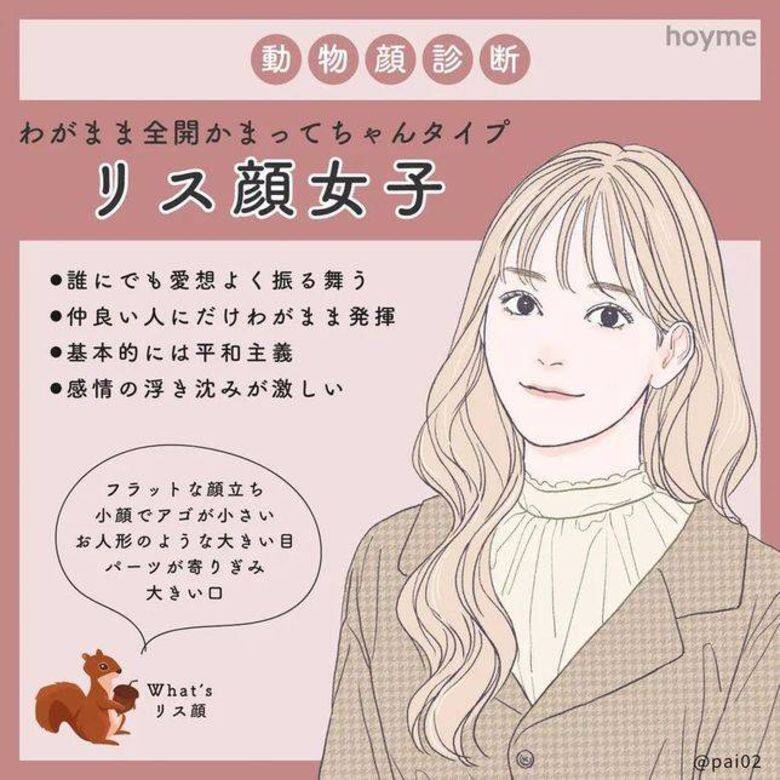 花栗鼠顏女子就像動漫角色,特徵是臉小,下巴小,呈倒三角形的輪廓,五官 花栗鼠顏女子就像動漫角色,特徵是臉小,下巴小,呈倒三角形的輪廓,五官