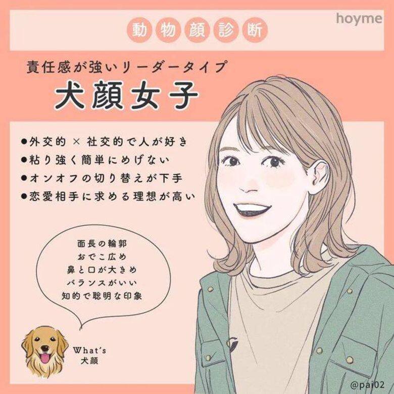 「犬顏」具有大大的眼睛和下垂的眼尾,眼睛溼潤有神,高挺的鼻樑及圓圓的 「犬顏」具有大大的眼睛和下垂的眼尾,眼睛溼潤有神,高挺的鼻樑及圓圓的