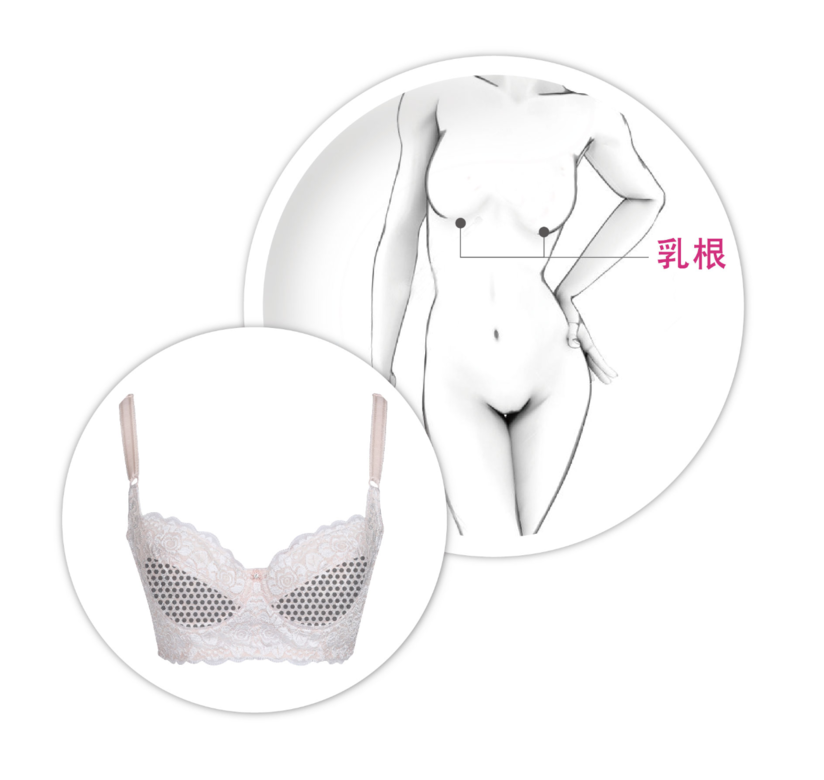 豐胸, 豐胸運動, 按摩, 針灸, 矯形內衣, 內衣, 胸部, 中醫 豐胸, 豐胸運動, 按摩, 針灸, 矯形內衣, 內衣, 胸部, 中醫