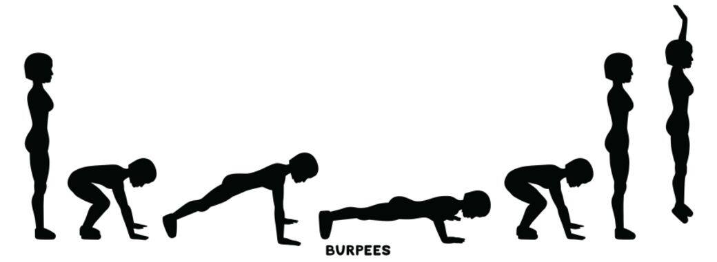 HIIT高效消脂動作:Burpees 波比跳 HIIT高效消脂動作:Burpees 波比跳