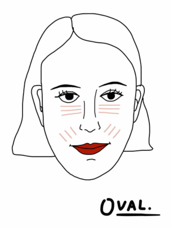 想立刻有瘦面效果，學會修容妝法是最直接的方法。除了在臉上打陰影營造瘦面效果，原來在臉上簡單畫上幾條線，也可有瘦面小顏效果，不同臉形都可嘗試！