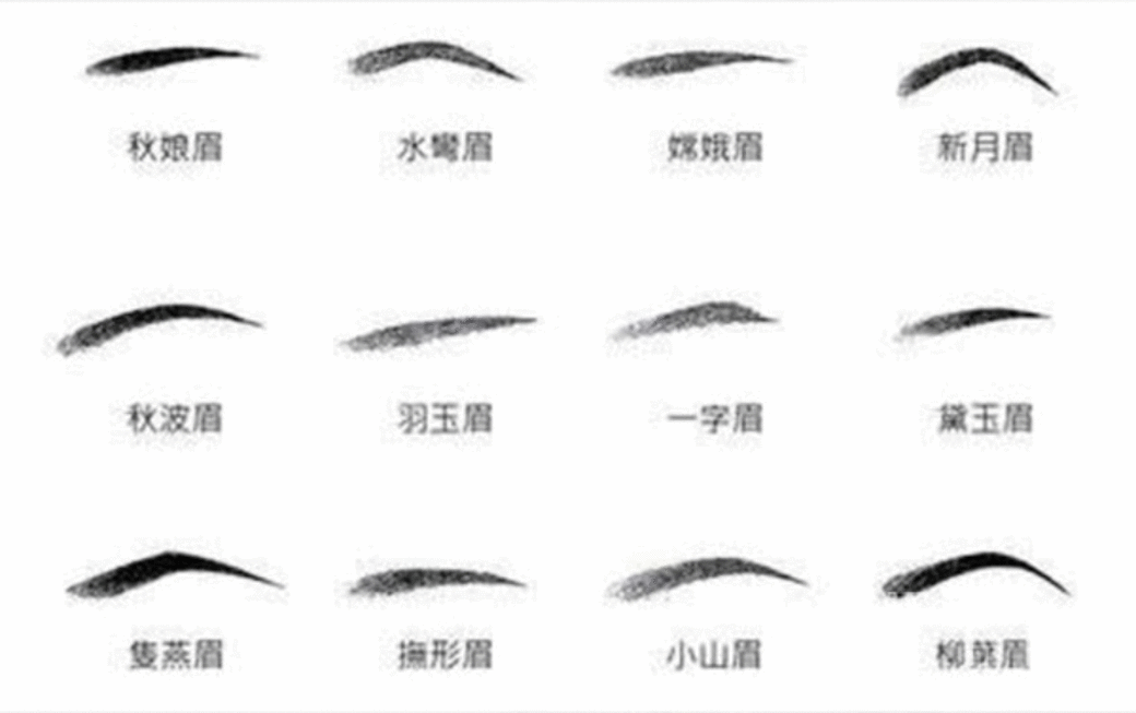 古代流行的12種眉形古代眉形的特點為細長、有弧度,眉色亦偏淺淡。比起 古代流行的12種眉形古代眉形的特點為細長、有弧度,眉色亦偏淺淡。比起