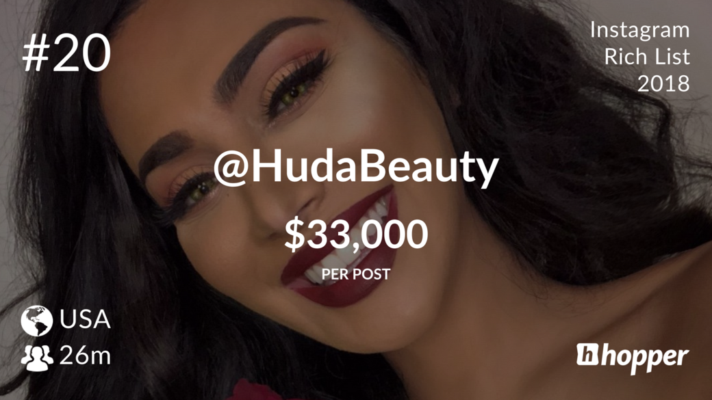 Huda Kattan (平均每帖價值 $33,000 美元) Huda Kattan (平均每帖價值 $33,000 美元)