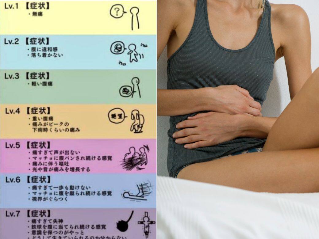 【M Come必收】月經痛時你在「M痛程度表」哪個位置？5個舒緩腰背痛瑜伽動作