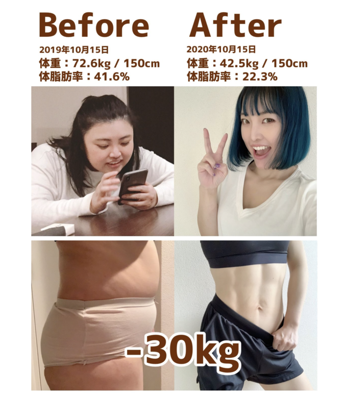 總是說減肥是要飲食及運動同步進行才有效果，ヤナマリ的瘦身飲食方面，沒有