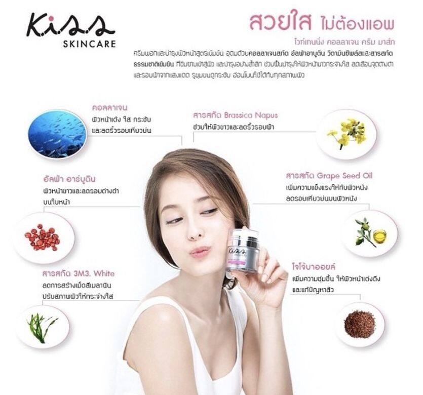 去皺護膚品 去皺護膚品