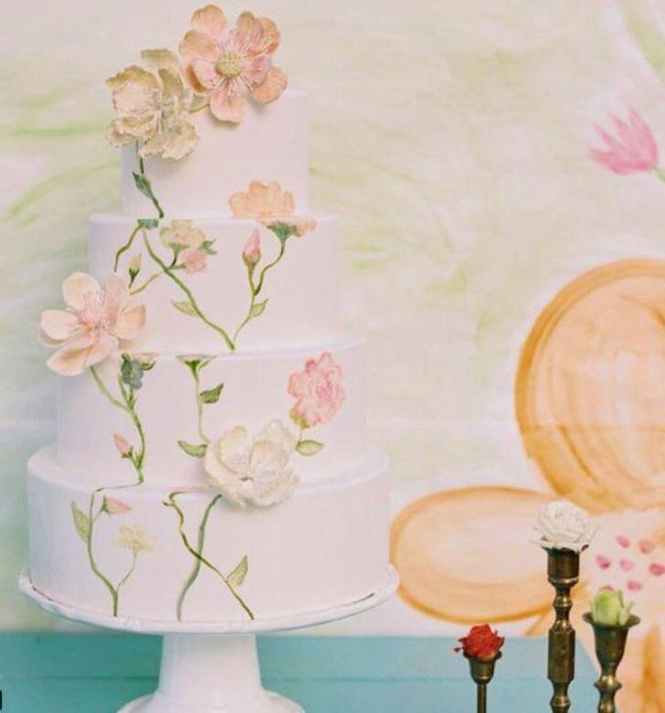 立體花卉藝術Photo: Hands On Sweets 立體花卉藝術Photo: Hands On Sweets