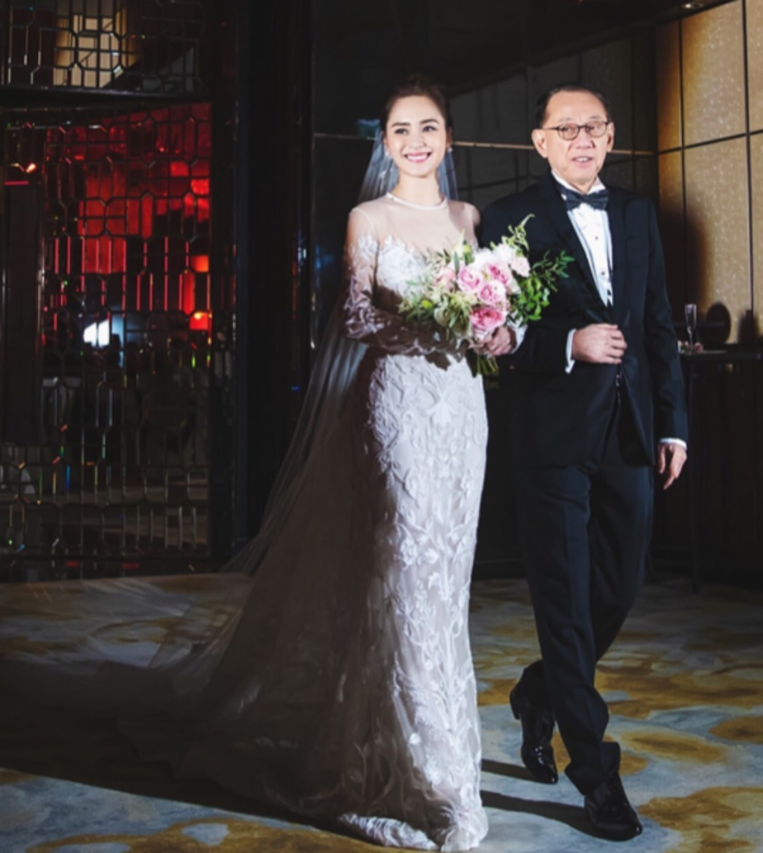 阿嬌 鍾欣潼 Gillian Chung Twins 阿嬌 鍾欣潼 Gillian Chung Twins