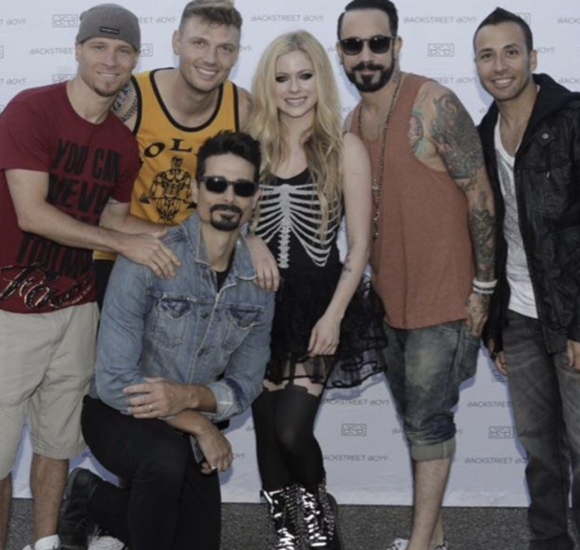 Avril Lavigne 搖滾壞女孩穿搭 骷髏骨 Avril Lavigne 搖滾壞女孩穿搭 骷髏骨