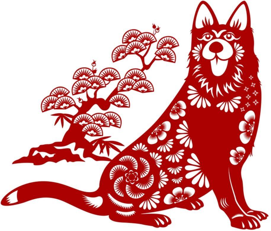 雲文子 牛年生肖運程 十二生肖 屬雞 屬狗 屬豬 屬鼠 Chinese zodiac Ox year 2021 雲文子 牛年生肖運程 十二生肖 屬雞 屬狗 屬豬 屬鼠 Chinese zodiac Ox year 2021