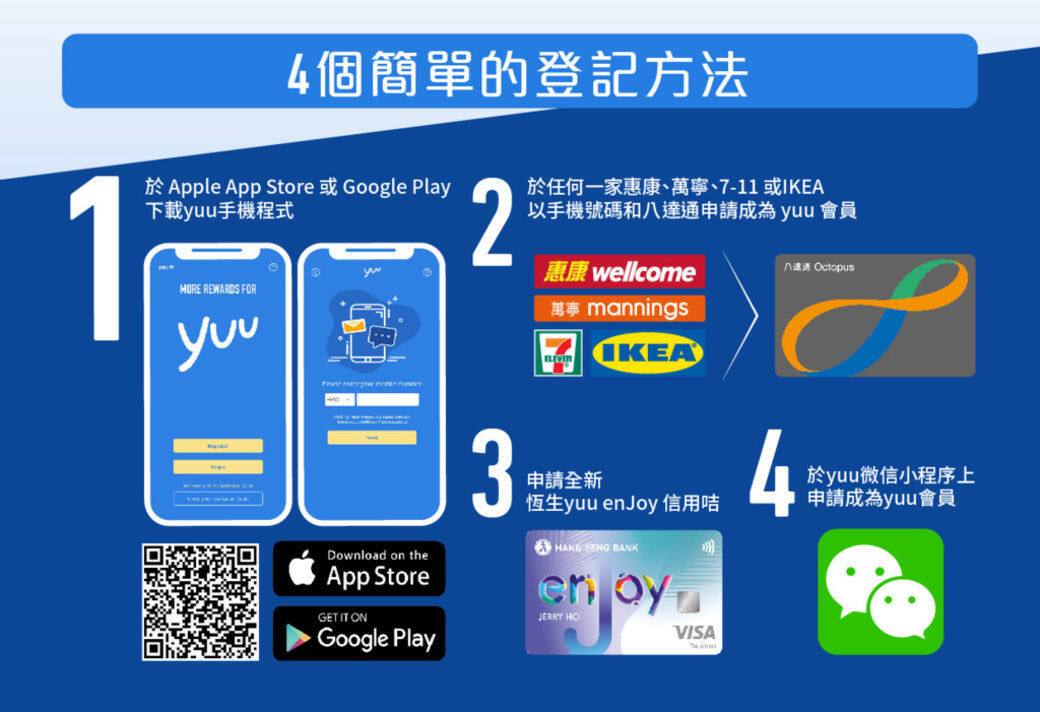 1. 按Apple App Store或Google Play下載2. 於任何一家惠康、萬寧、7-11 或 IKEA 以手機號碼及 1. 按Apple App Store或Google Play下載2. 於任何一家惠康、萬寧、7-11 或 IKEA 以手機號碼及