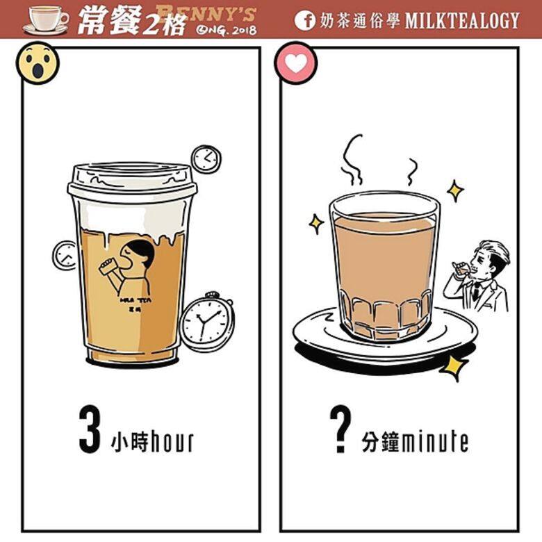 香港的茶餐廳文化,在全世界數一數二 香港的茶餐廳文化,在全世界數一數二