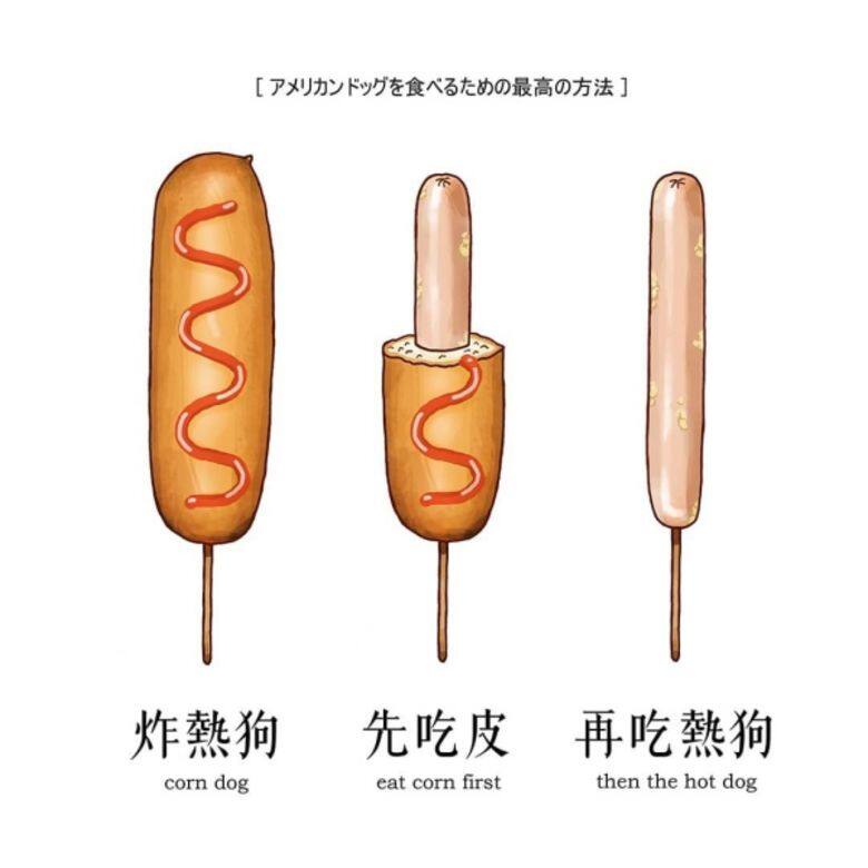 吃炸熱狗的典型方法,有多少人都愛這樣的呢? 吃炸熱狗的典型方法,有多少人都愛這樣的呢?