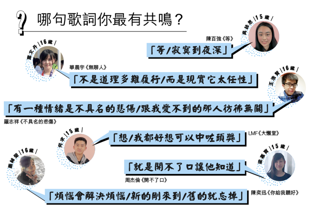 歌詞反而和一般世代文化沒大不同。 歌詞反而和一般世代文化沒大不同。