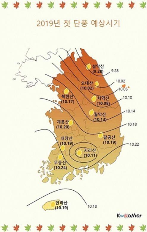 而kweather亦以數座著名大山為根據 而kweather亦以數座著名大山為根據