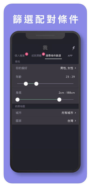 美中不足是沒有顯示對象是在線或離線,能否即時溝通就靠緣份;也有用 美中不足是沒有顯示對象是在線或離線,能否即時溝通就靠緣份;也有用
