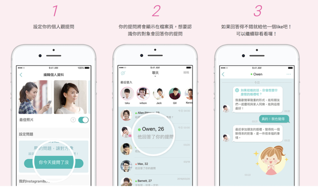 監控較好的交友app:SweetRing針對認真交友的一群人,好處是具有24小時365日的 監控較好的交友app:SweetRing針對認真交友的一群人,好處是具有24小時365日的