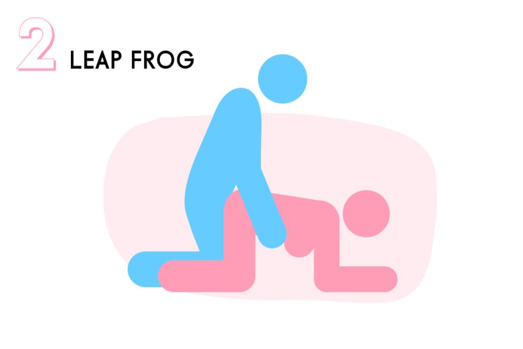 性愛體位2:Leap Frog女性的肚子向着床墊或是將要發生性行為的地方(不一 性愛體位2:Leap Frog女性的肚子向着床墊或是將要發生性行為的地方(不一