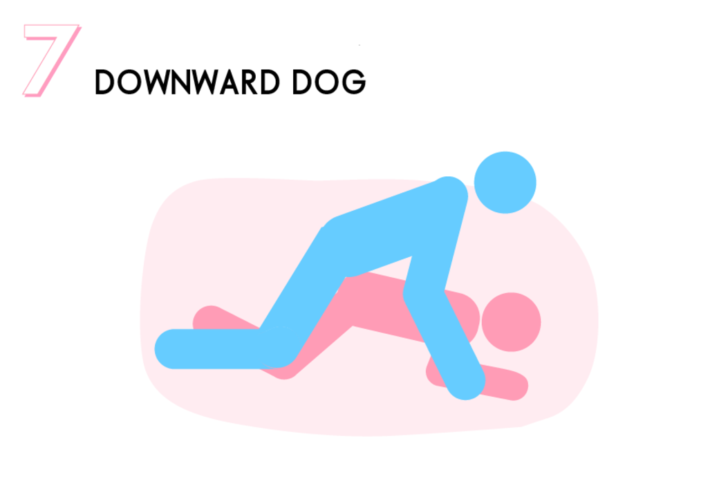 性愛體位7：Downward Dog與「Leap Frog」這個體位大置相同，亦是讓伴侶將你的手腕綁起