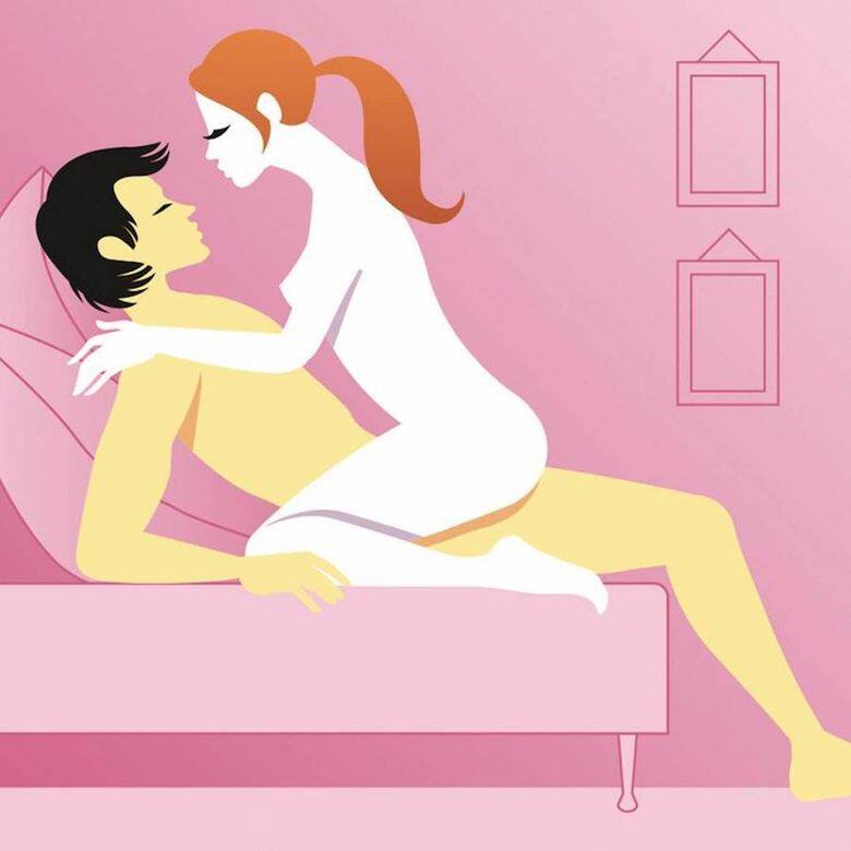 4.女上男下你視你的男人為國王,而你則是女王,你就是這段關係中的統 4.女上男下你視你的男人為國王,而你則是女王,你就是這段關係中的統