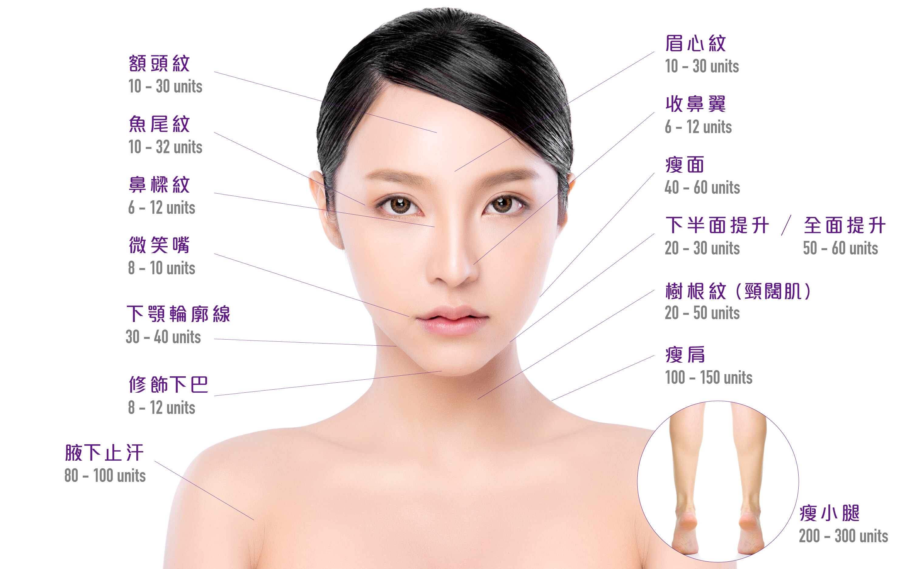 打Botox邊間好 ？ 一文看清香港Botox瘦面去皺價錢、效果及10點必須注意