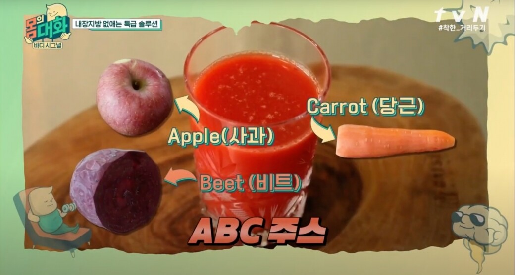 如此神奇的「ABC果汁」到底是甚麼？其實就是不同蔬果的英文字頭而組成的