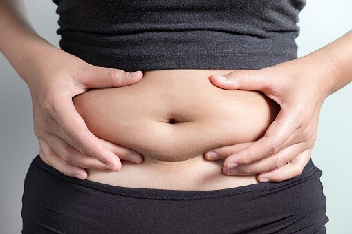 上腹凸出的肚腩類型的人，飲食速度通常比較快，有暴飲暴食，及不規律的
