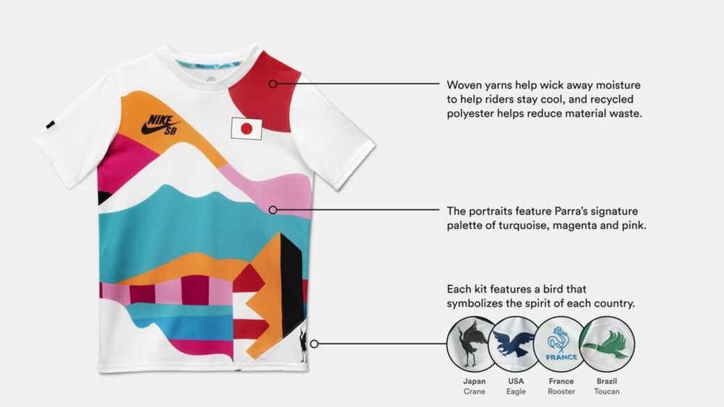 這是Nike SB與荷蘭藝術家兼滑板手Piet Parra所推出的滑板制服，整個系列將可