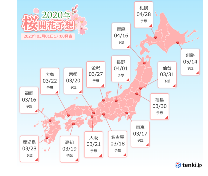 日本氣象協會於3月1日公佈了2020日本櫻花情報