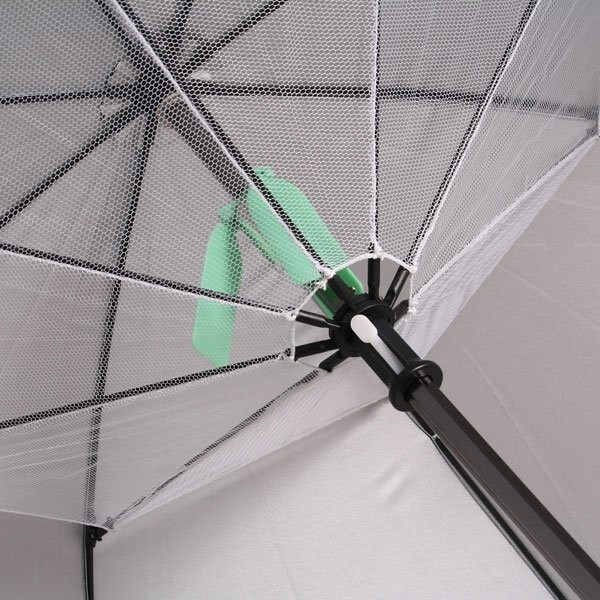 這把電風扇傘的扇葉其實不大，送風效果不算強，但若配合防陽光UV的傘