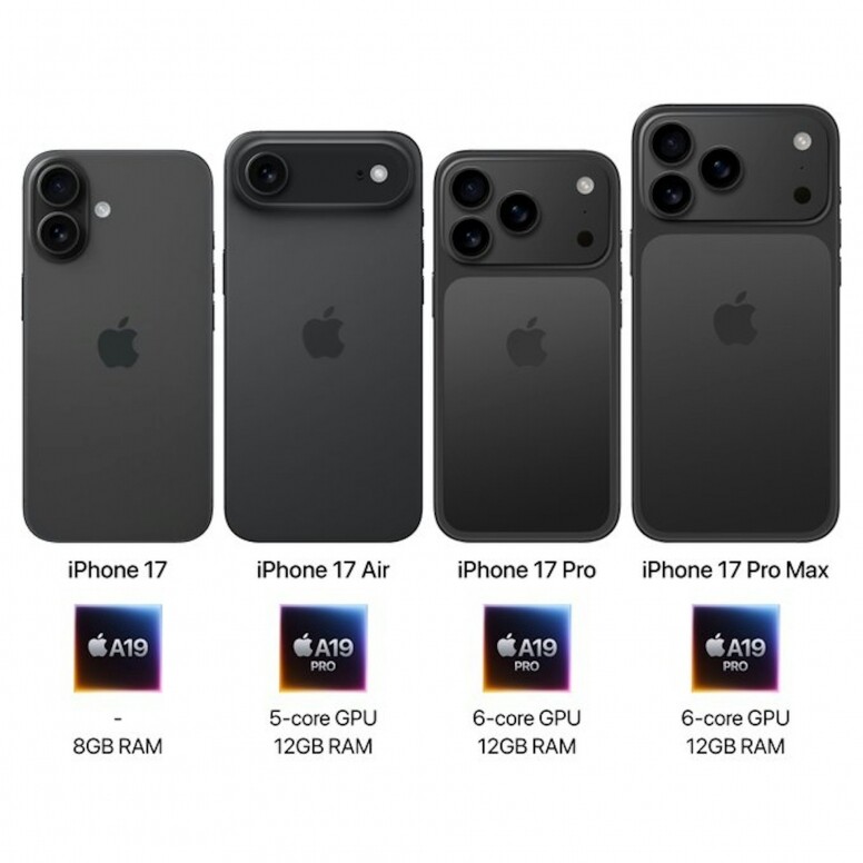 iPhone 17 即將登場：Apple 發布會亮點與新世代智能手機深度解析！