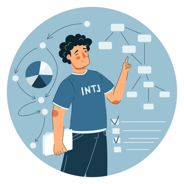 ISFJ是最佳旅伴？INFJ享受me time? MBTI 16型人格的各種旅行模式