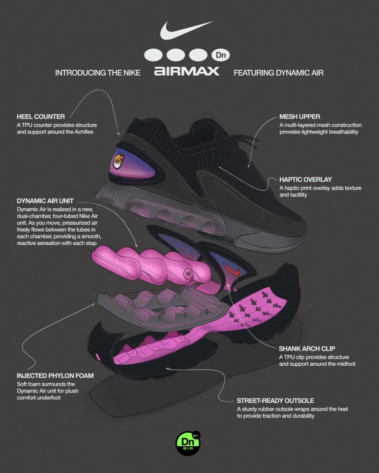 科技革命新篇章：Nike推出全新Air Max Dn 讓你體驗漫步「空氣」的舒適感！