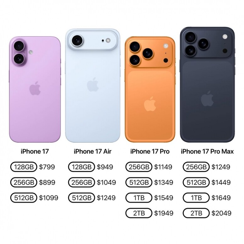 iPhone 17 即將登場：Apple 發布會亮點與新世代智能手機深度解析！