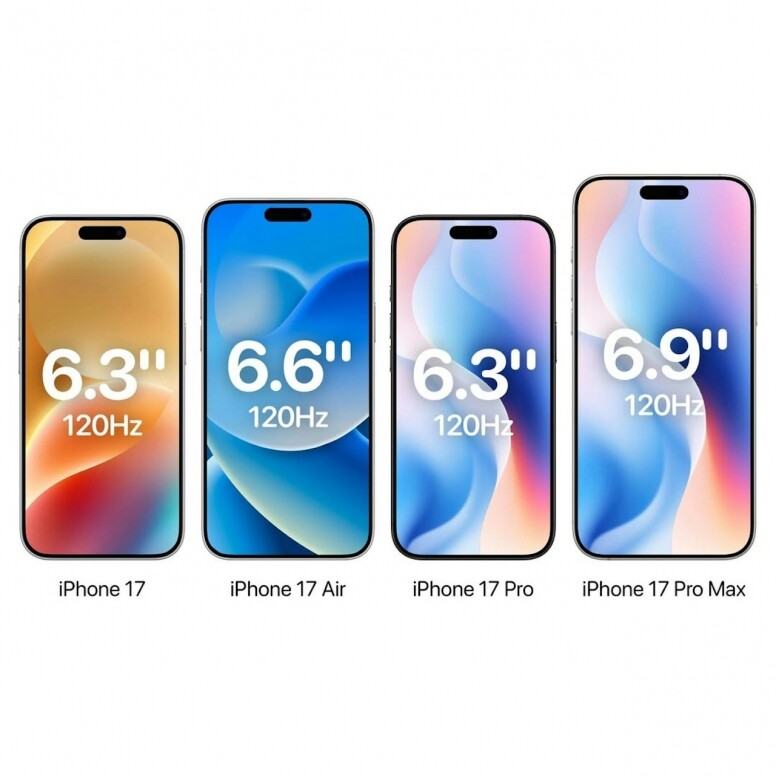 iPhone 17 即將登場:Apple 發布會亮點與新世代智能手機深度解析! iPhone 17 即將登場:Apple 發布會亮點與新世代智能手機深度解析!