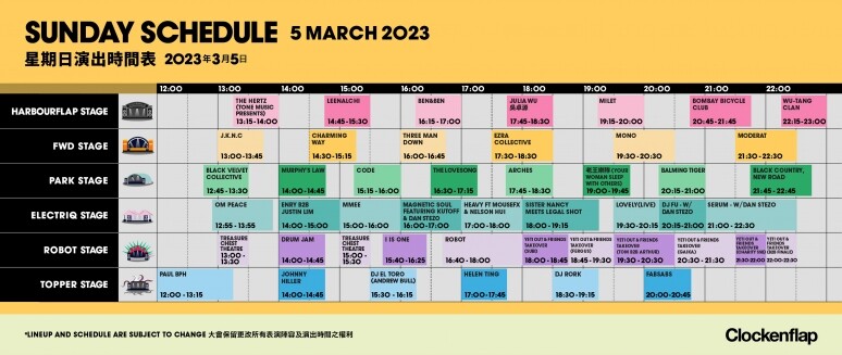 clockenflap