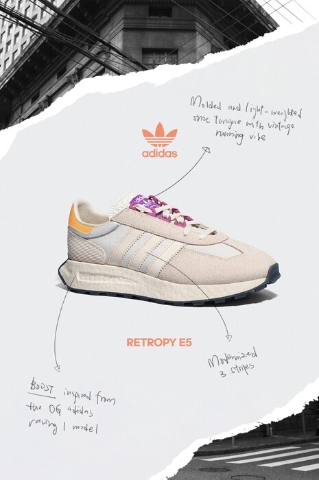 Adidas Originals Retropy E5鞋身以70年代經典鞋款Racing 1為基礎南本，鞋面改用尼龍和麂