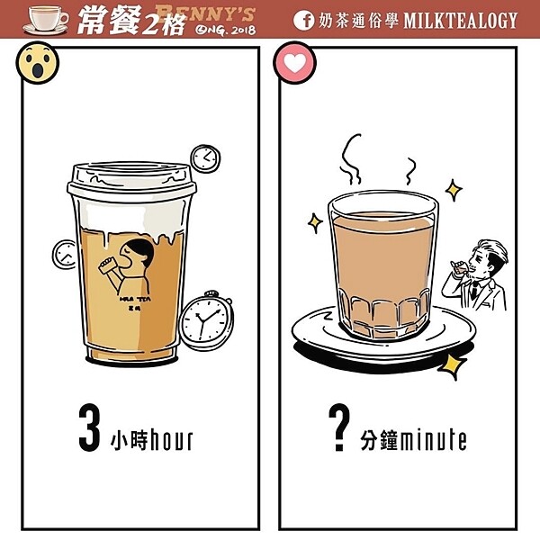 香港的茶餐廳文化，在全世界數一數二